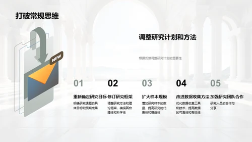 哲学研究解析