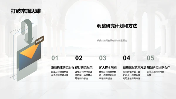 哲学研究解析