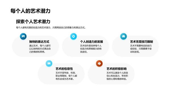 小学艺术教学课PPT模板