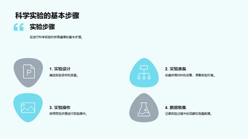 深入科学实验