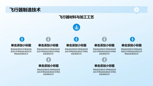 蓝色3D风航空航天类专业通用PPT模板