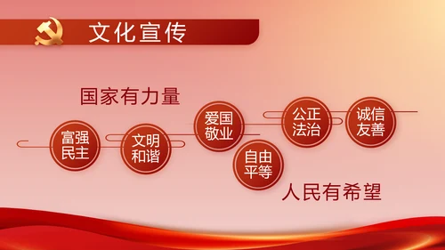 纪检监察加强党风廉政建设动态PPT