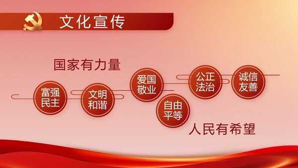 纪检监察加强党风廉政建设动态PPT