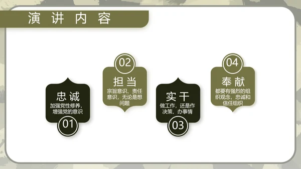 迷彩风军事部队演讲PPT
