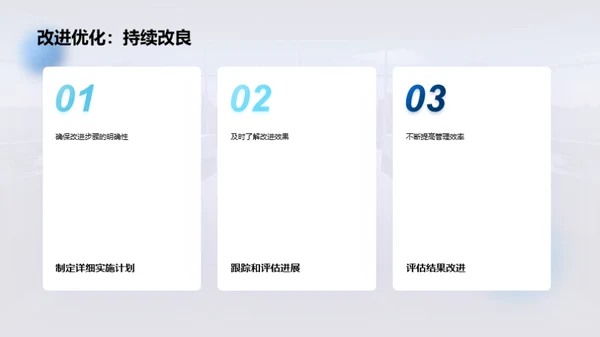 掌控管理，勇往直前