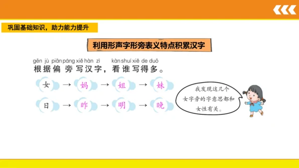 统编版语文一年级上册语文园地七  课件