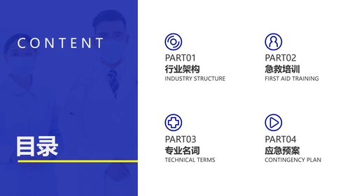 蓝色简约医疗专业操作培训PPT套装