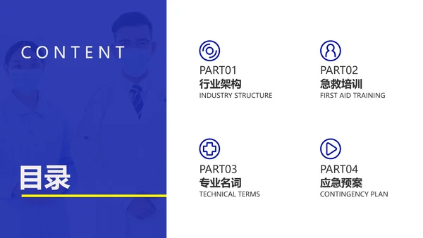 蓝色简约医疗专业操作培训PPT套装