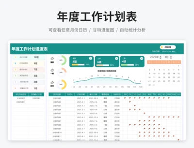 年度工作计划进度表-甘特图