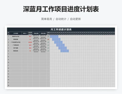 深蓝月工作项目进度计划表