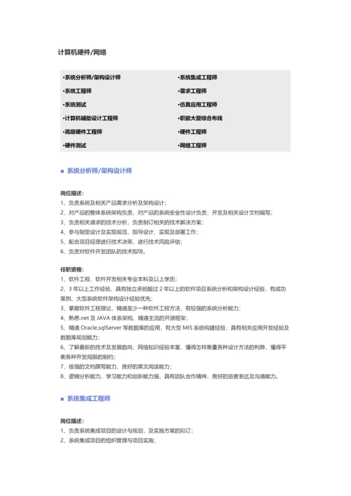 【计算机硬件、网络】职位说明书.docx