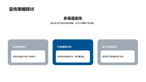 新品科技突破与市场策略