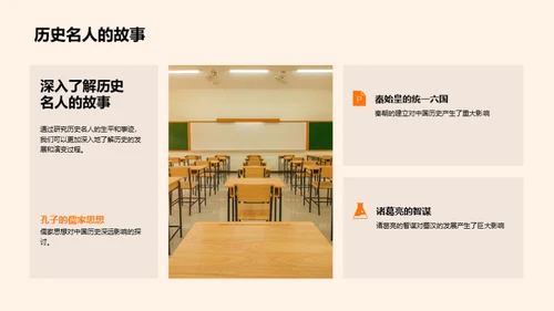 历史巨擘的足迹