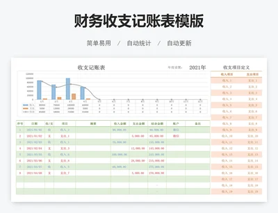 财务收支记账表模版
