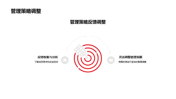 优化社团管理策略