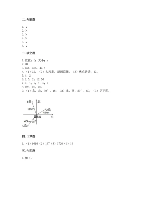 人教版六年级上册数学期末测试卷附答案（b卷）.docx