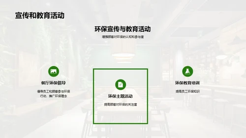 打造绿色环保餐厅