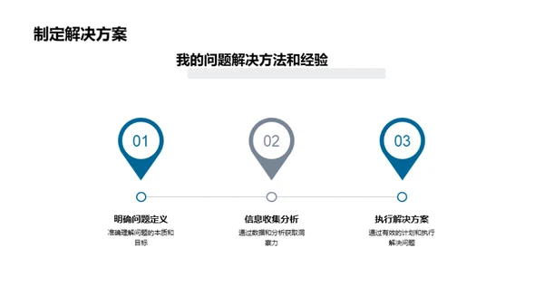 咨询行业的问题解决秘籍