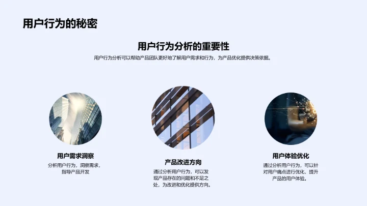 大数据驱动的产品策略报告PPT模板