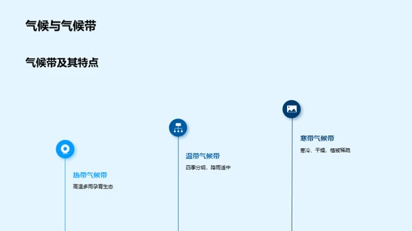 揭秘地理密码