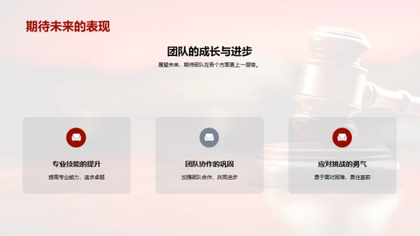 协作共赢：团队荣耀之路