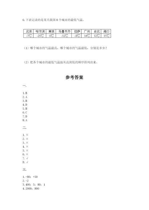 小学数学六年级下册竞赛试题【模拟题】.docx
