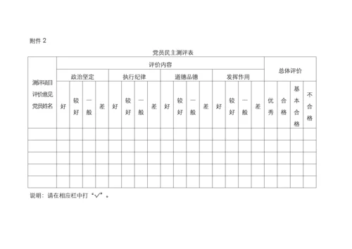 关于召开党支部专题组织生活会和开展民主评议党员工作的通知.docx