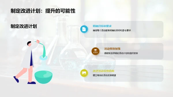 初三科学社团展望