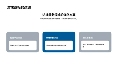 汽车业半年风云