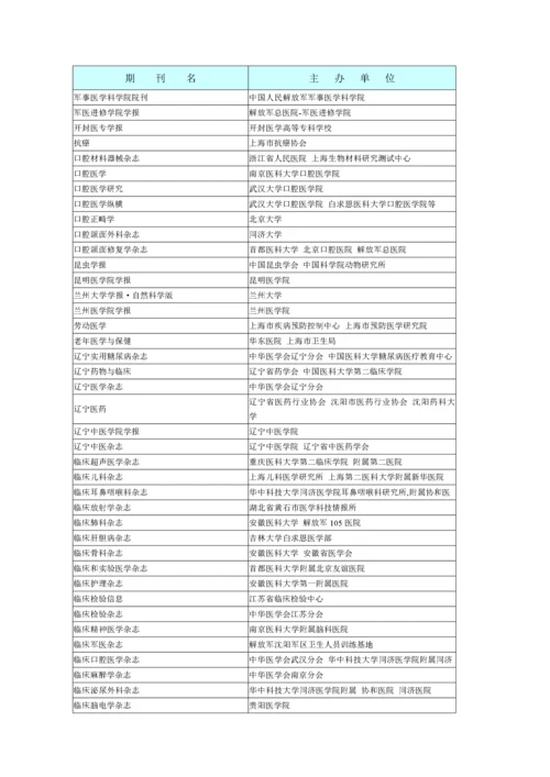 陕西省卫生职称评审认可的中文生物医学期刊目录.docx