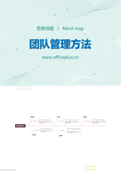团队管理方法知识分享思维导图