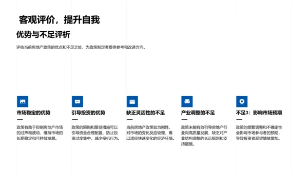 房产政策影响研究PPT模板