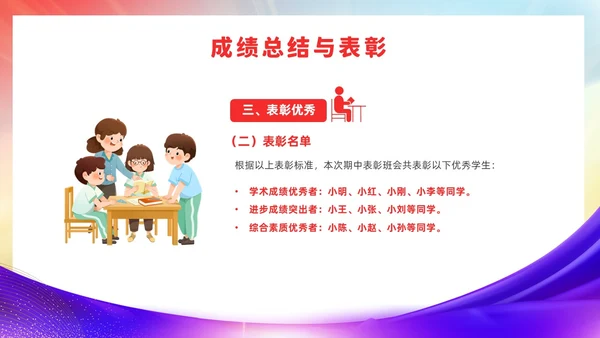 期中考试表彰大会红色简约风期中表彰主题班会