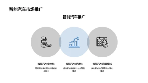 科技风交通汽车教学课件PPT模板