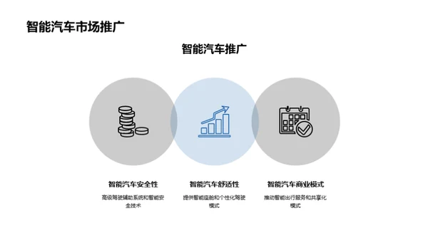 科技风交通汽车教学课件PPT模板