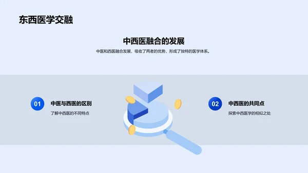 医学观念的演变与进步