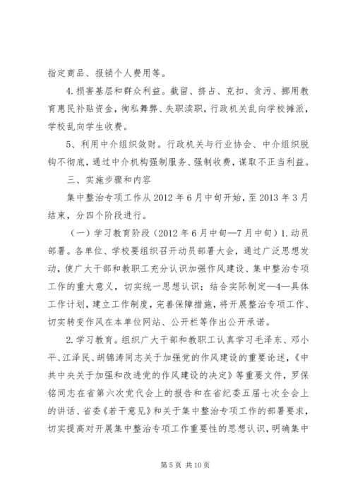 市妇女联合会开展集中整治“庸懒散贪”问题专项工作学习计划 (3).docx