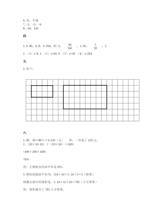 人教版六年级数学下学期期末测试题精品【基础题】.docx