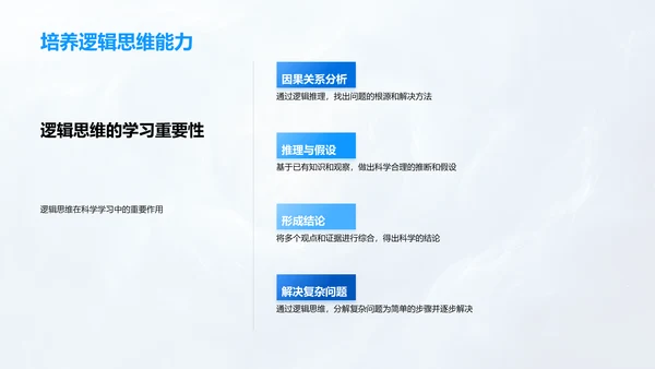 科学学习实践