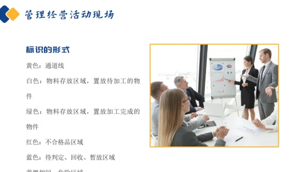 如何经营管理企业培训商管通用PPT模板