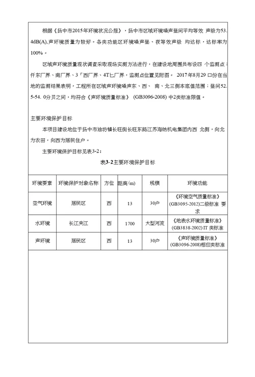 年产35吨合金固定座椅架制造环境影响报告