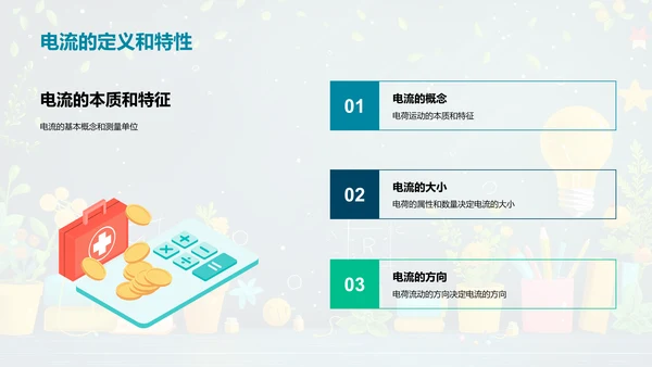 电路基础与欧姆定律PPT模板