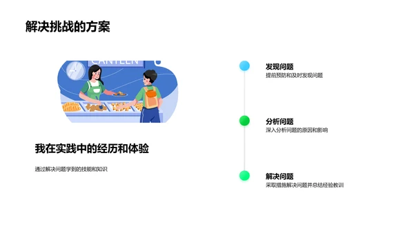 农田实践毕业报告PPT模板