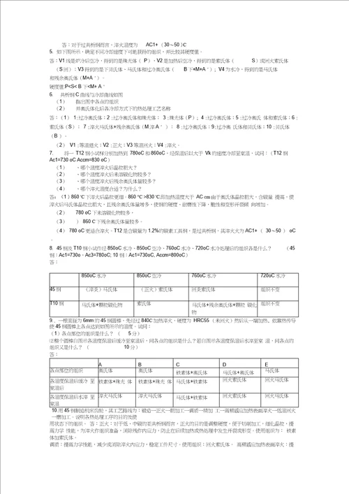 机械工程材料复习重点