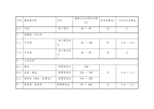 用水定额建筑给水排水设计规范.docx