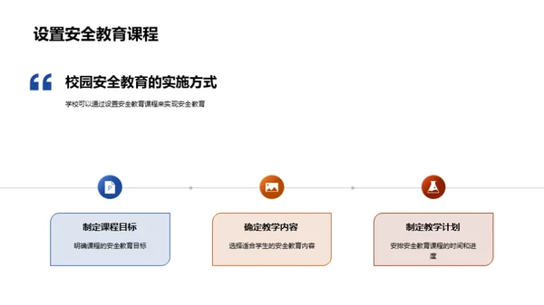 深化校园安全教育