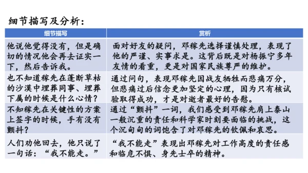 七年级下册语文 第一单元 单元整体教学 阅读综合实践 课件