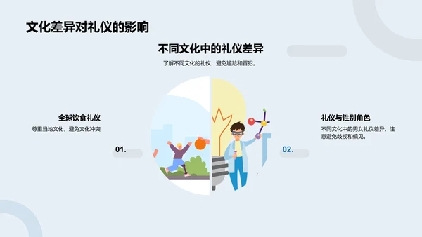 礼仪知识竞赛讲座PPT模板