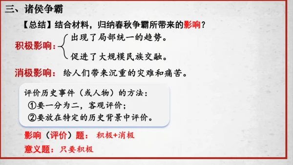 第6课动荡的春秋时期  课件