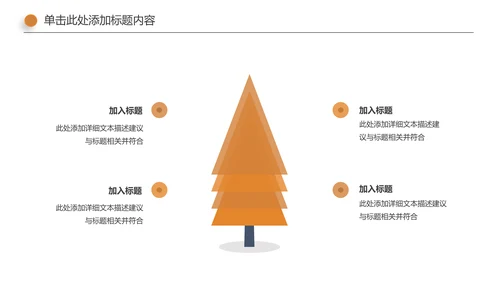 面包烘培甜点下午茶营养早餐面包店PPT模板